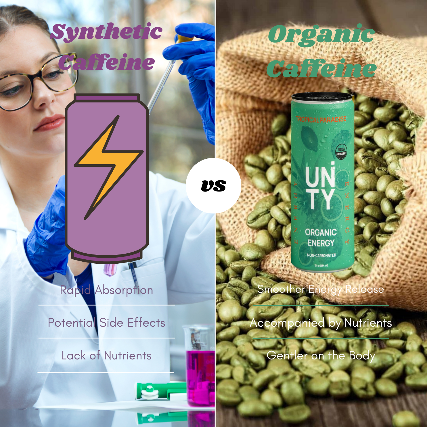 The Caffeine Conundrum: Organic vs. Synthetic